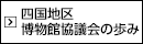 四国地区博物館協議会の歩み